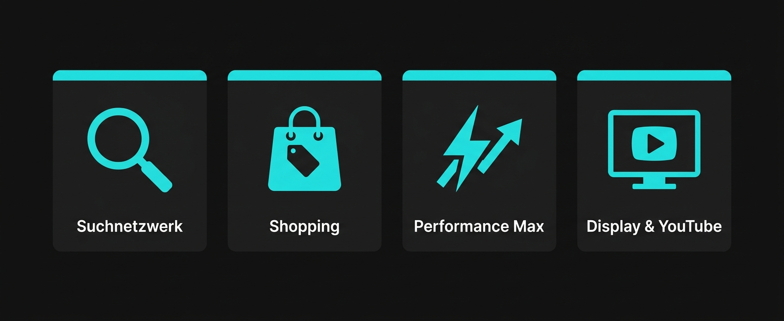 Google Ads Kampagnentypen: Suchnetzwerk, Shopping, Performance Max, Display und YouTube